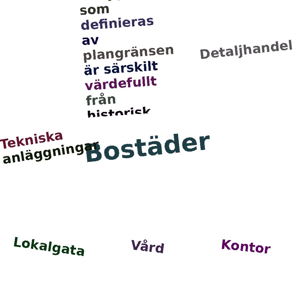 Ordmoln