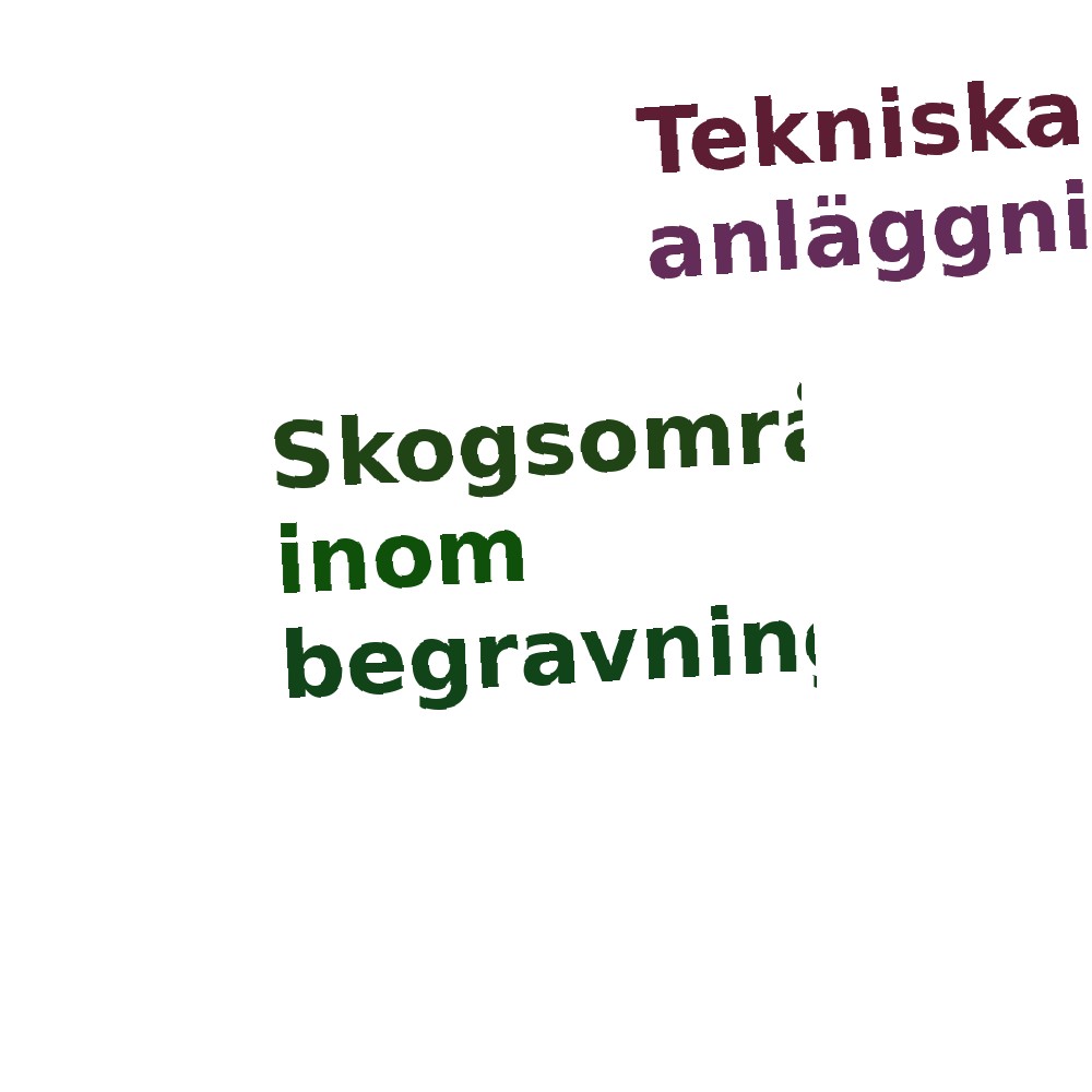 Ordmoln