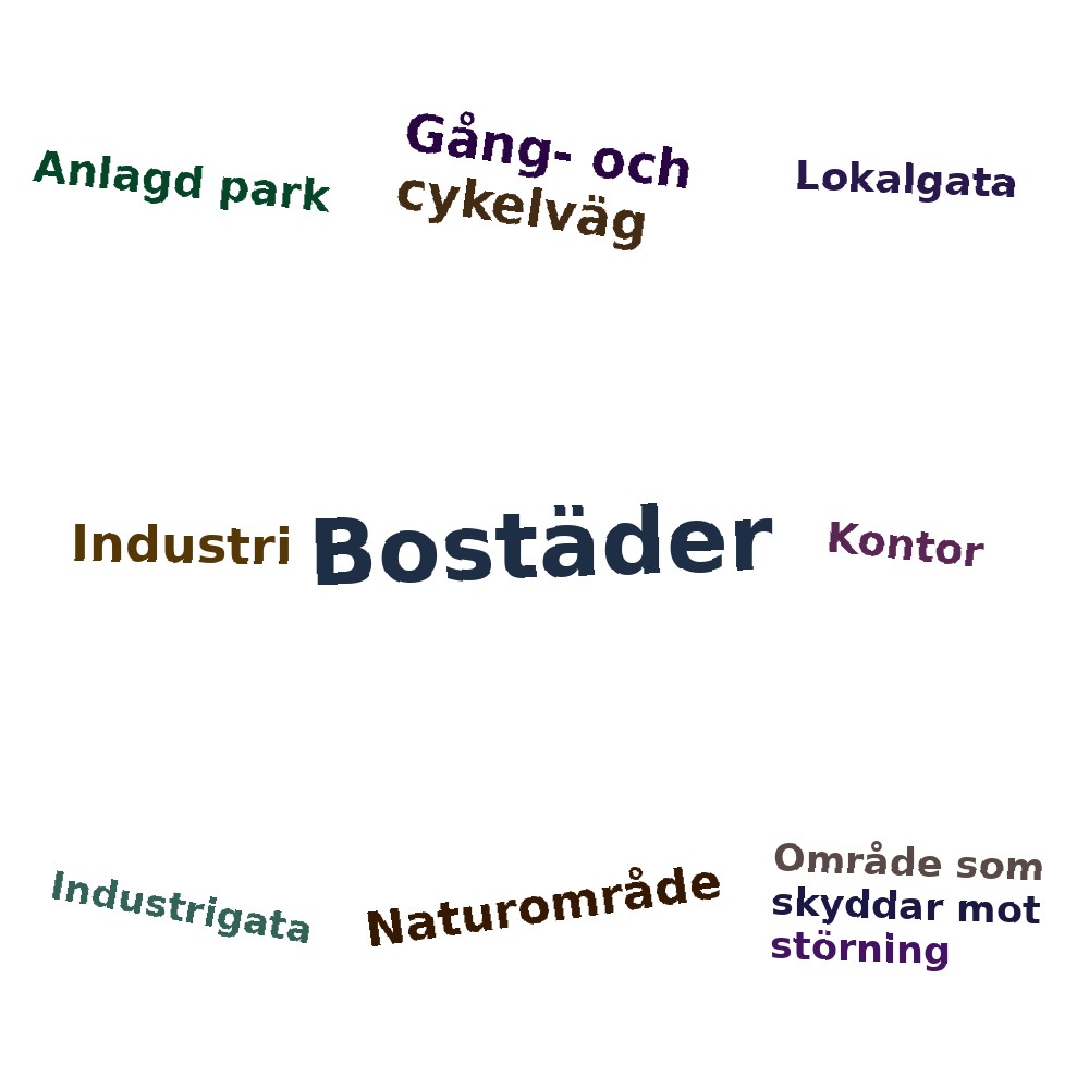 Ordmoln