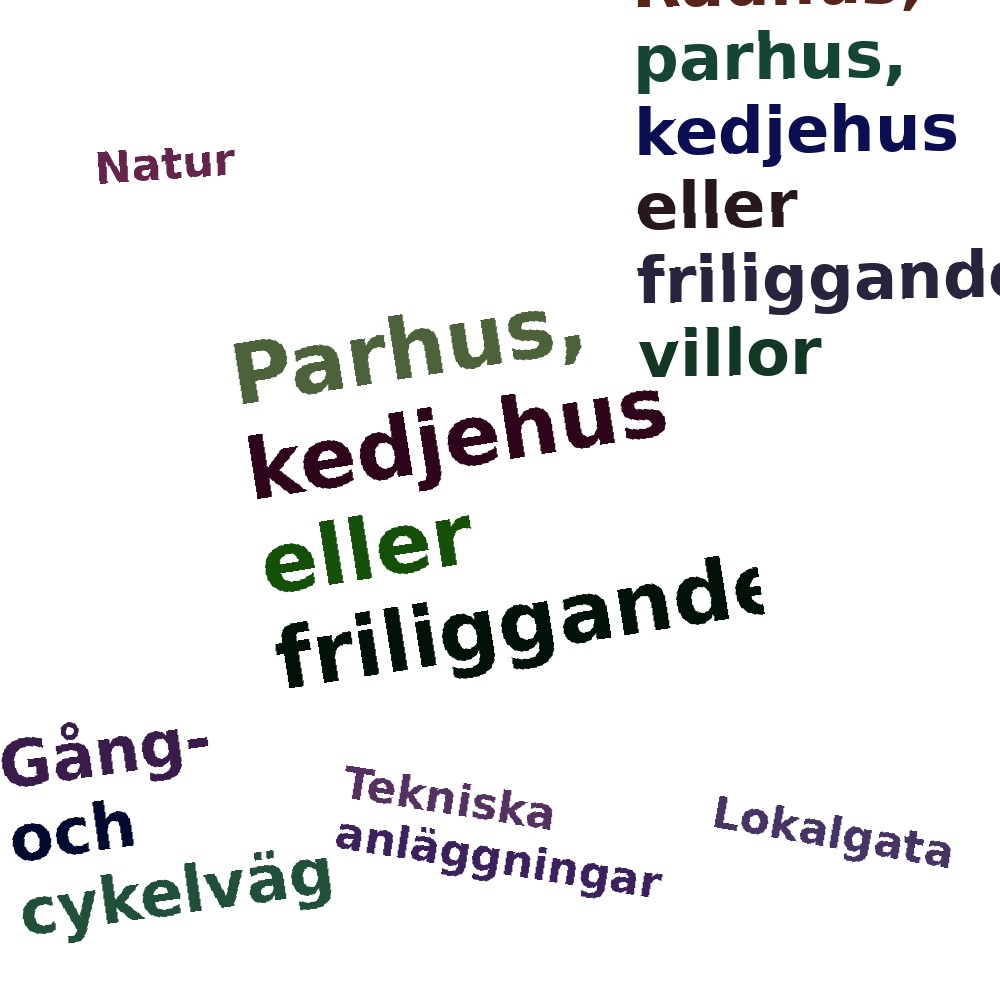 Ordmoln
