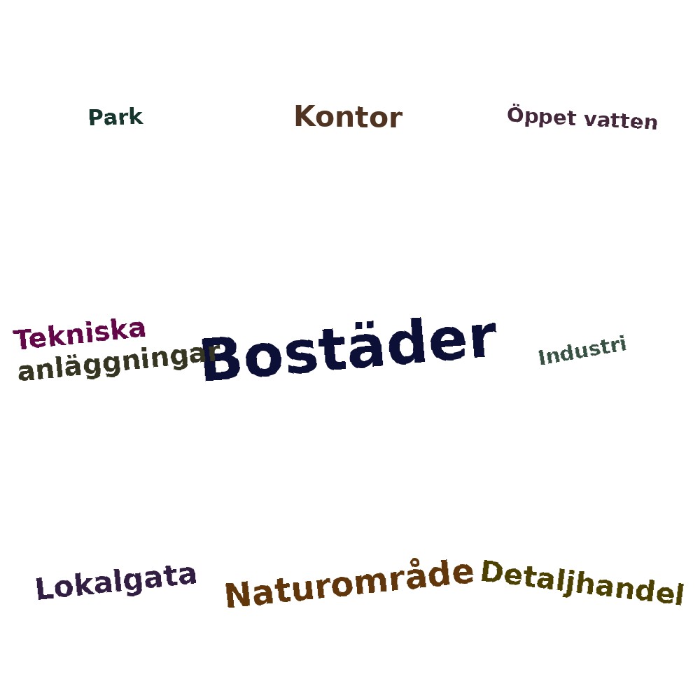 Ordmoln