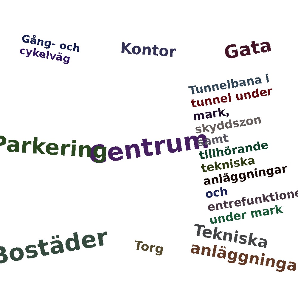 Ordmoln