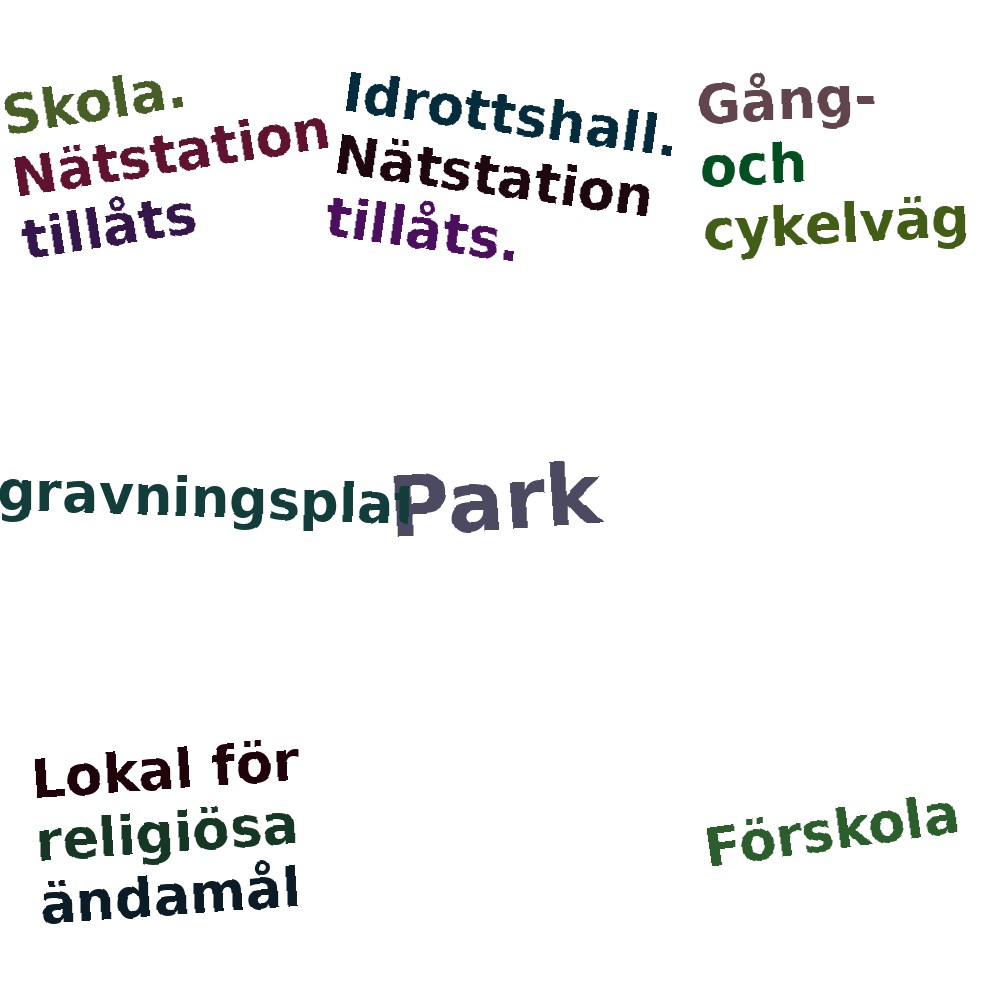 Ordmoln