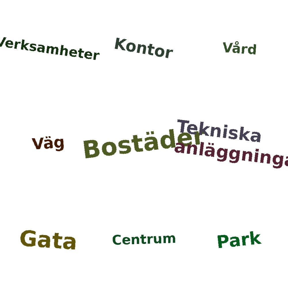 Ordmoln