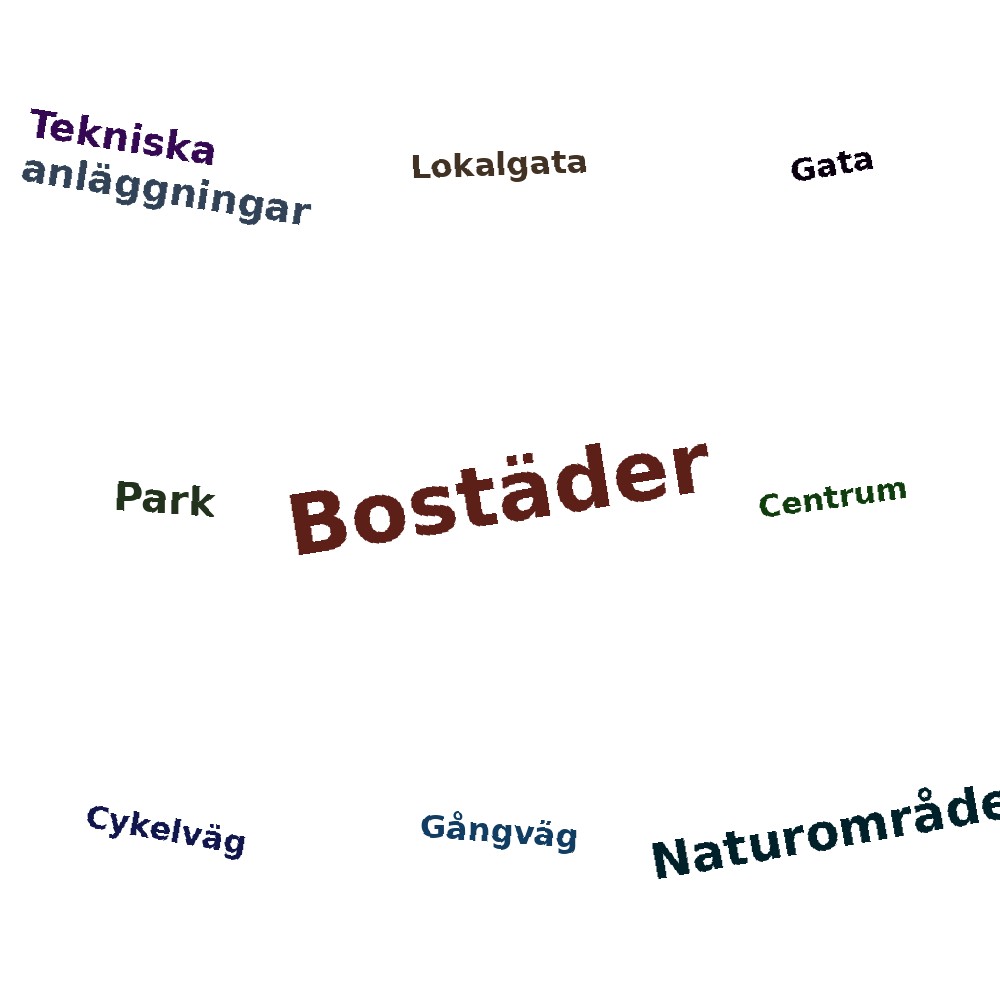 Ordmoln