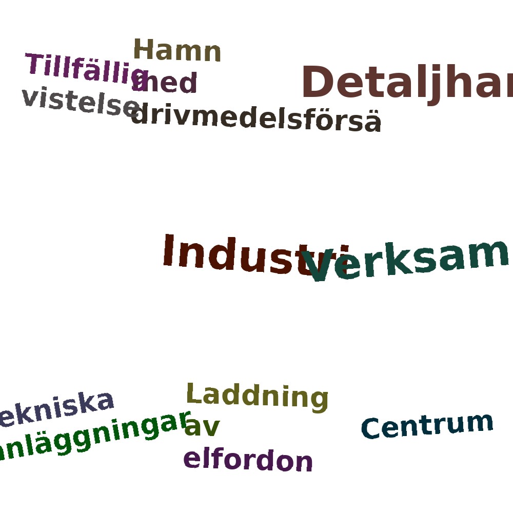 Ordmoln
