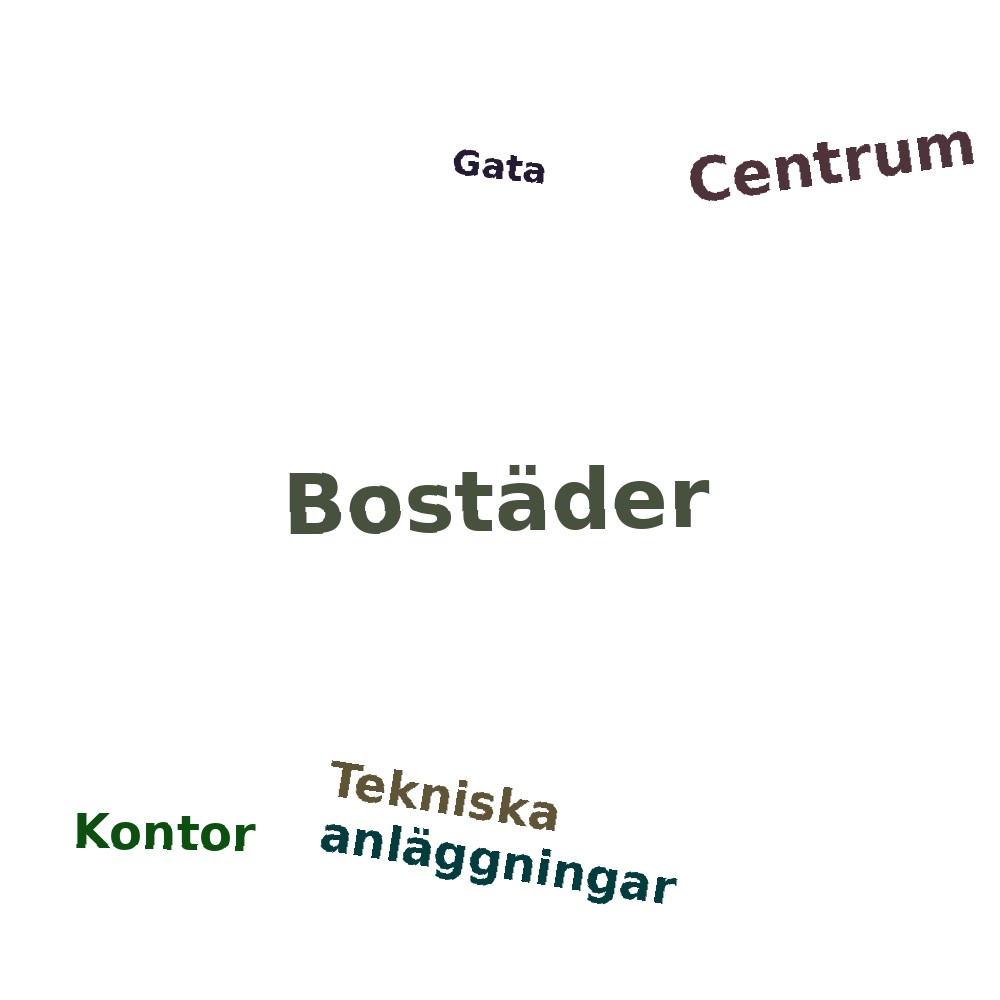 Ordmoln