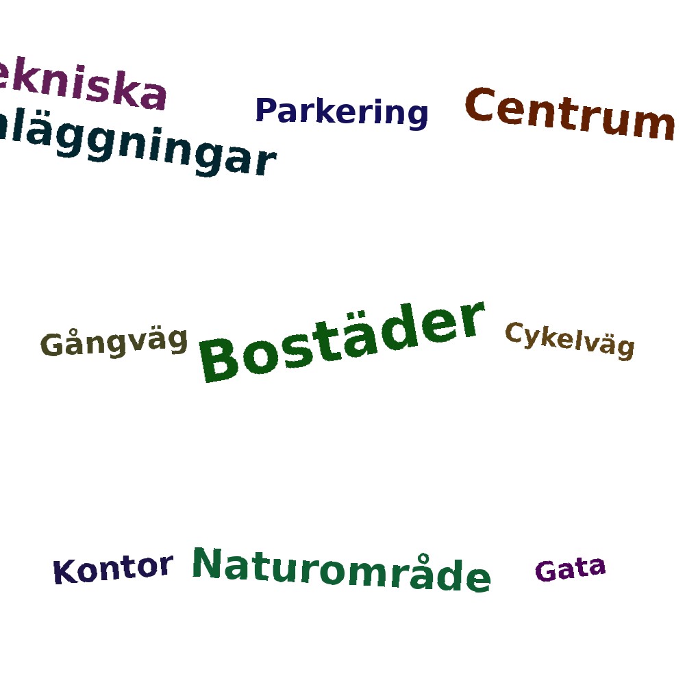 Ordmoln