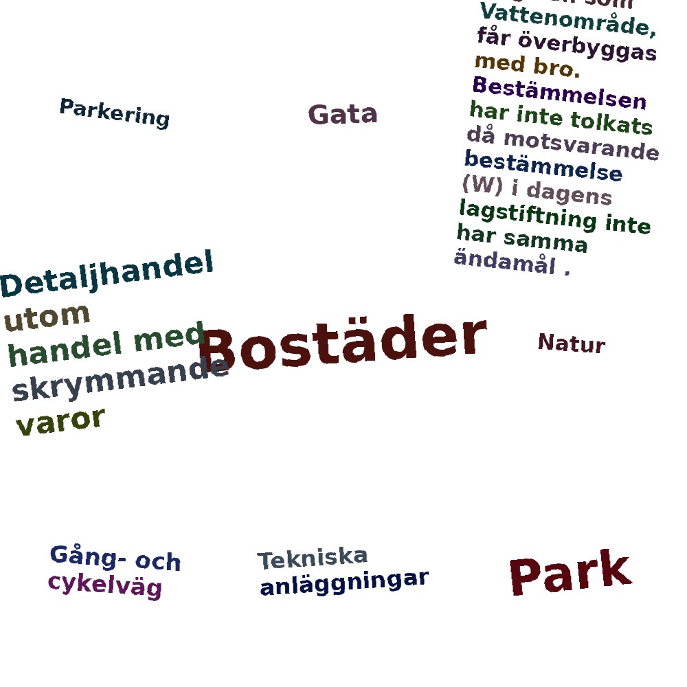 Ordmoln