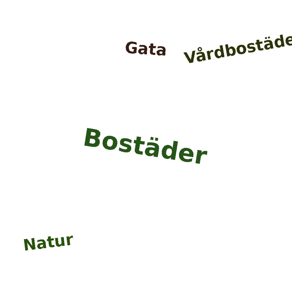 Ordmoln