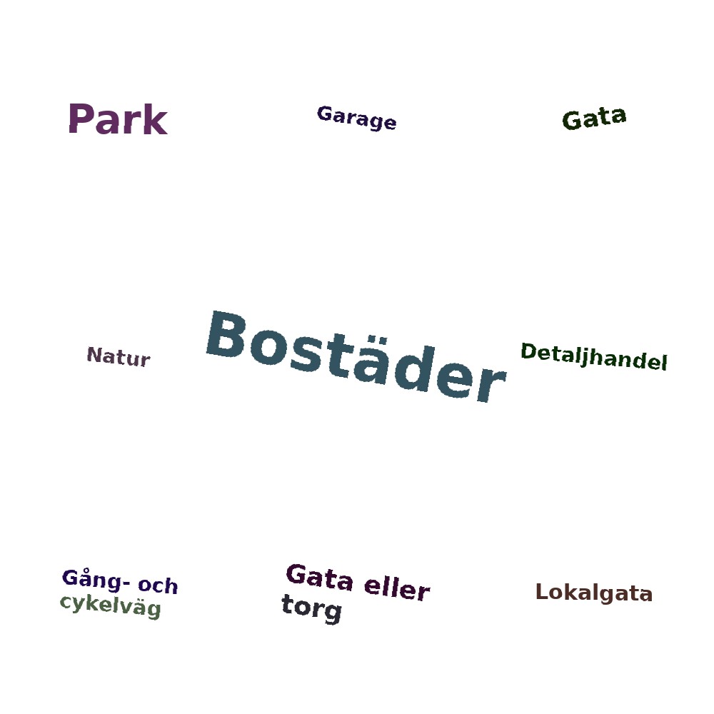 Ordmoln