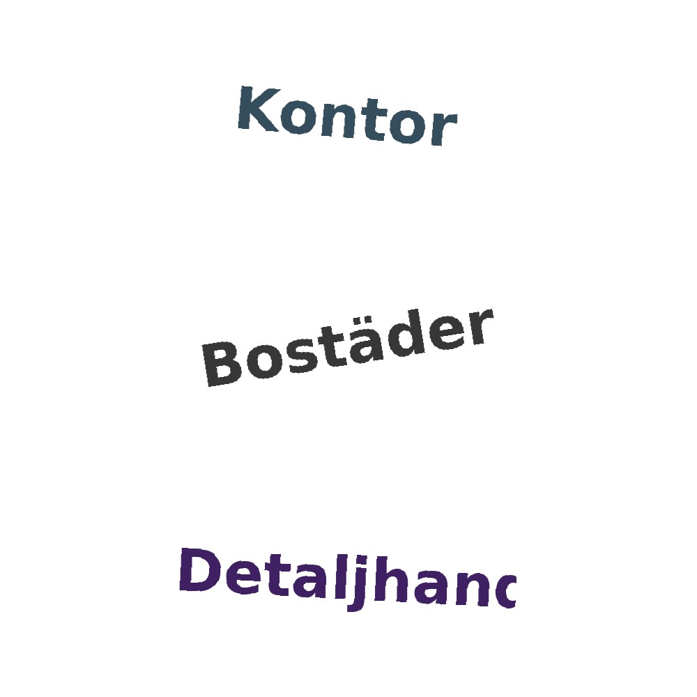 Ordmoln