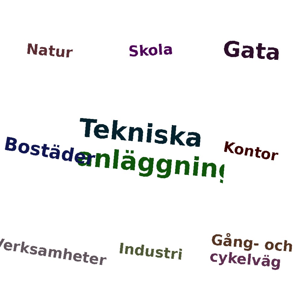 Ordmoln