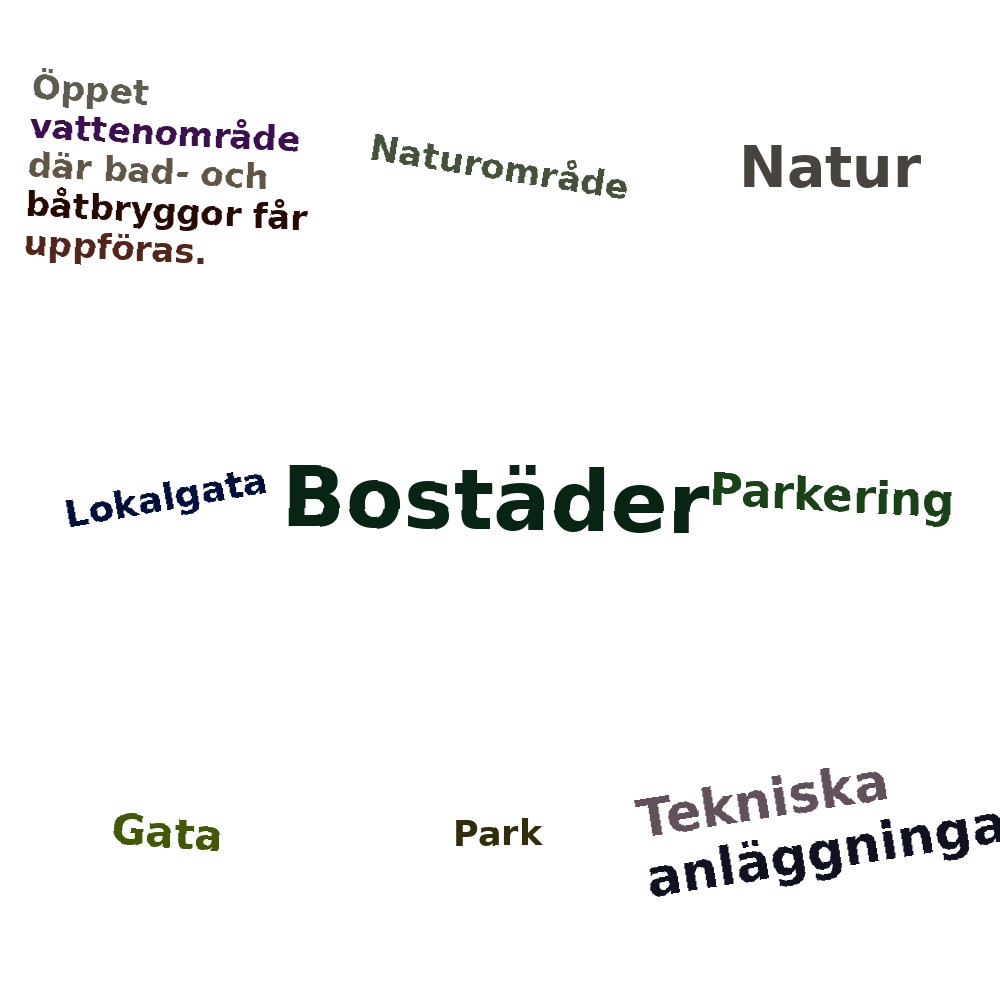 Ordmoln