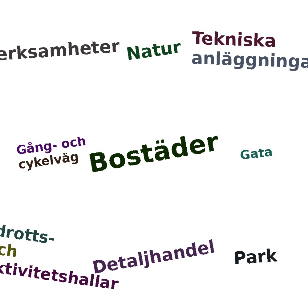 Ordmoln