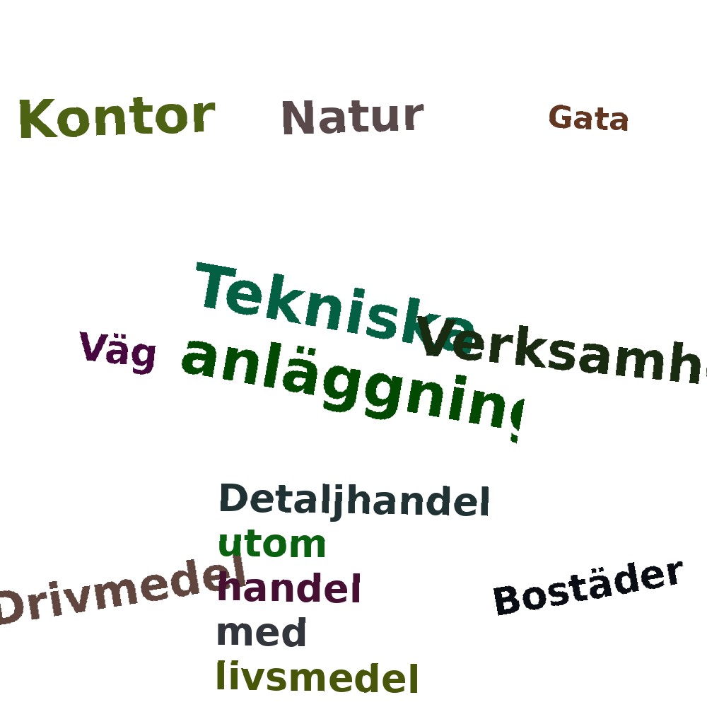 Ordmoln