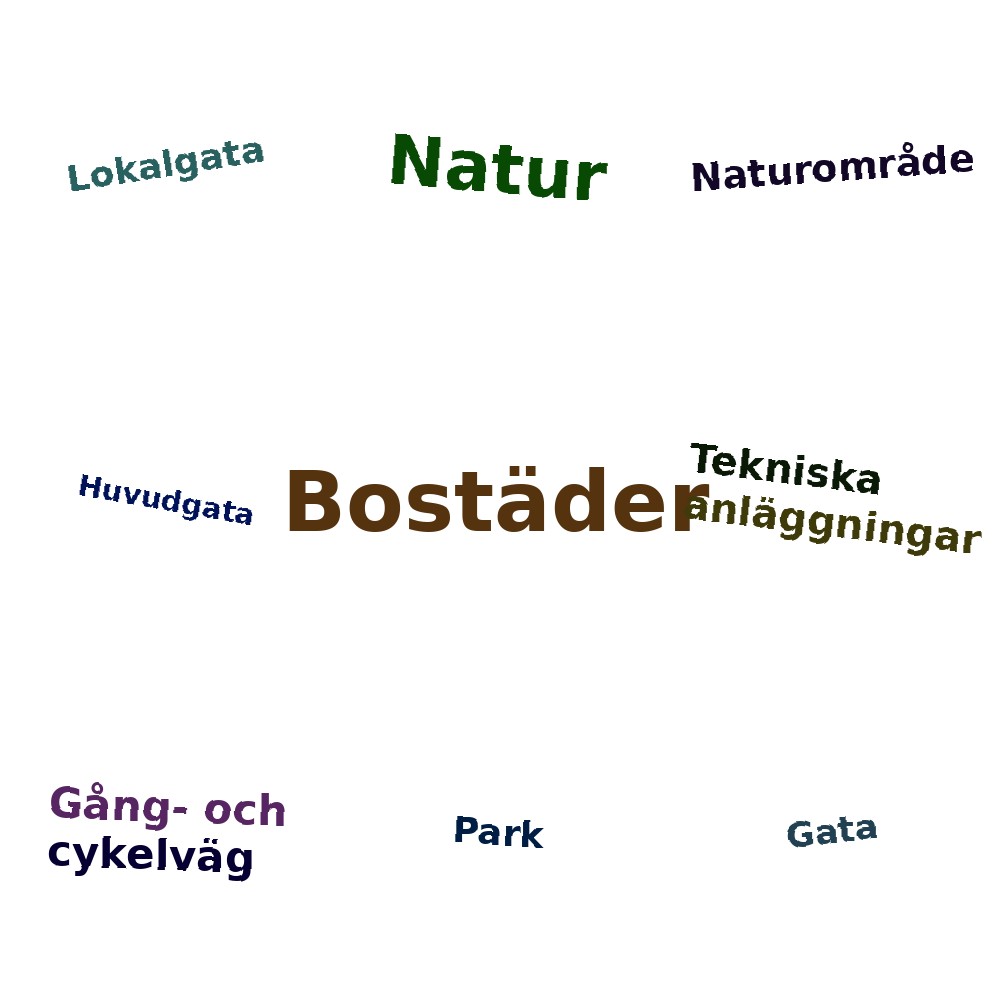 Ordmoln