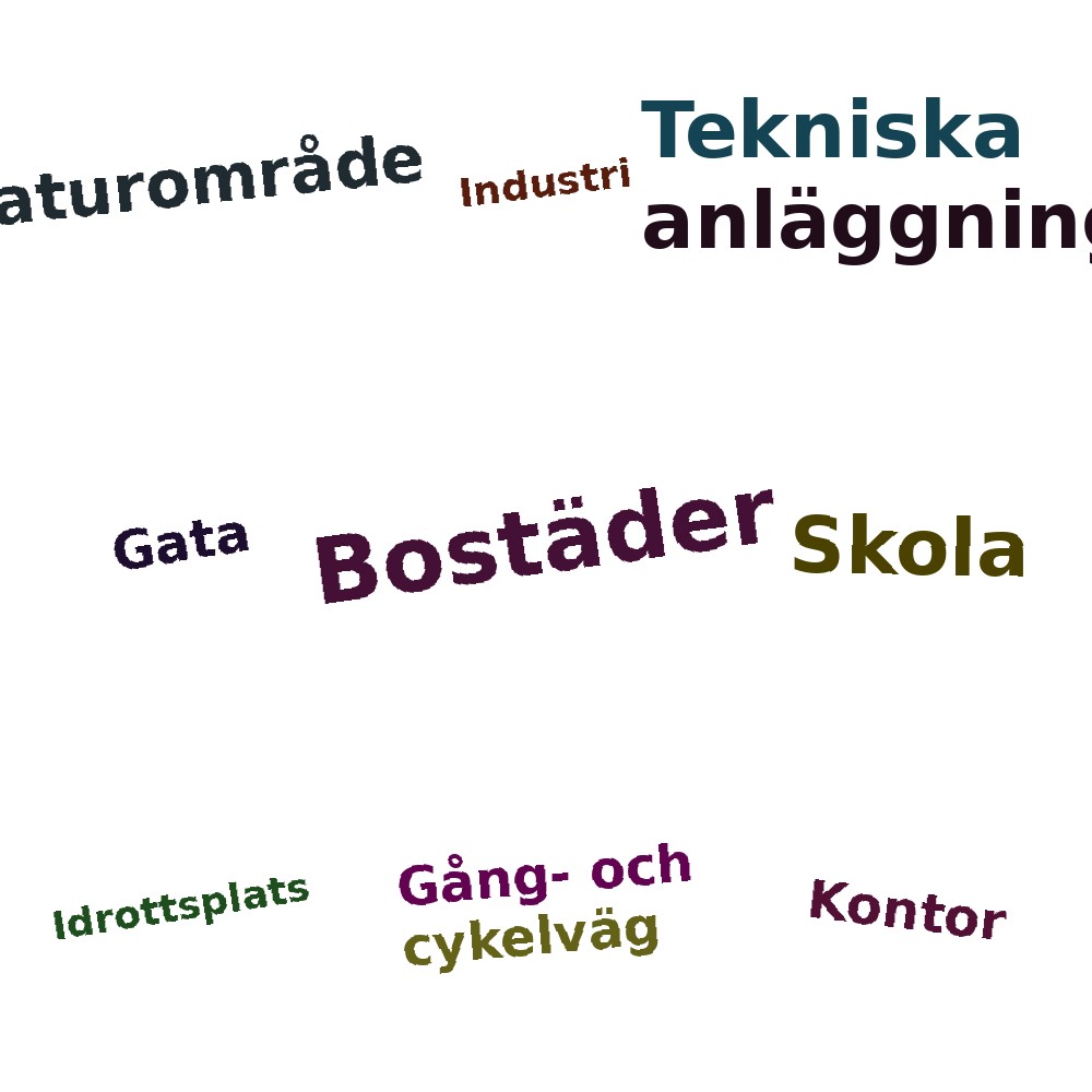 Ordmoln
