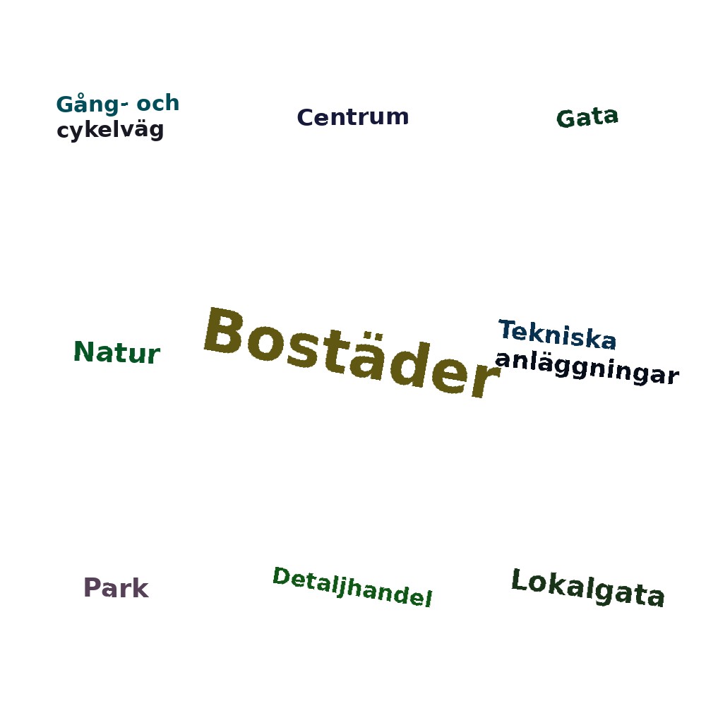 Ordmoln