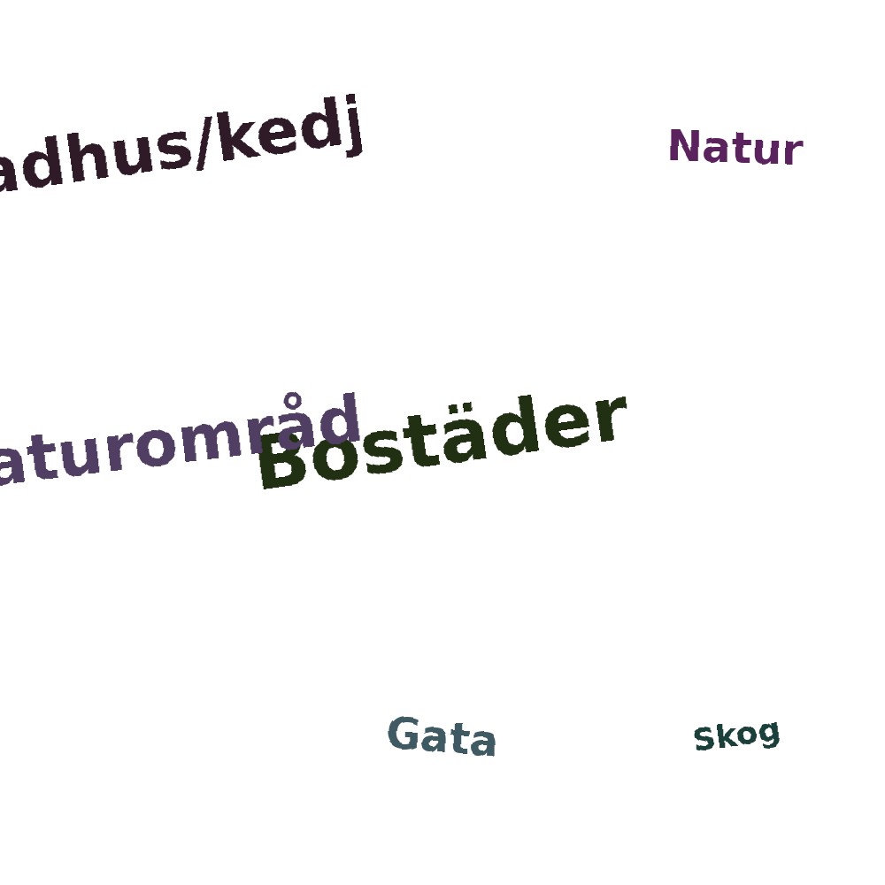 Ordmoln