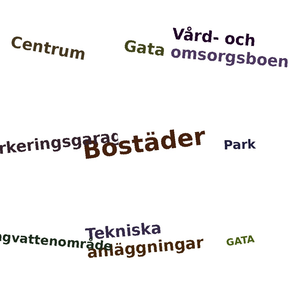 Ordmoln