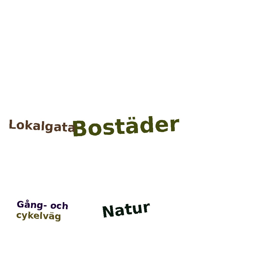 Ordmoln