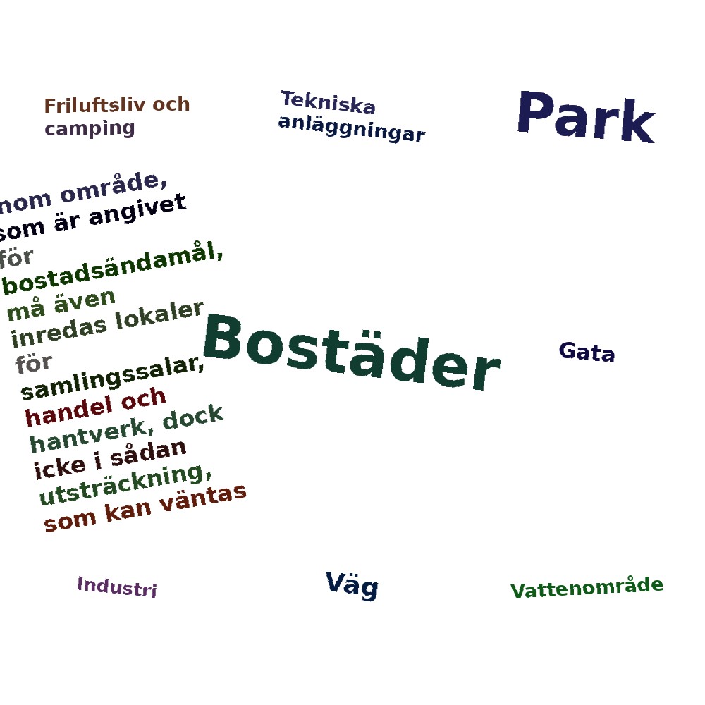 Ordmoln