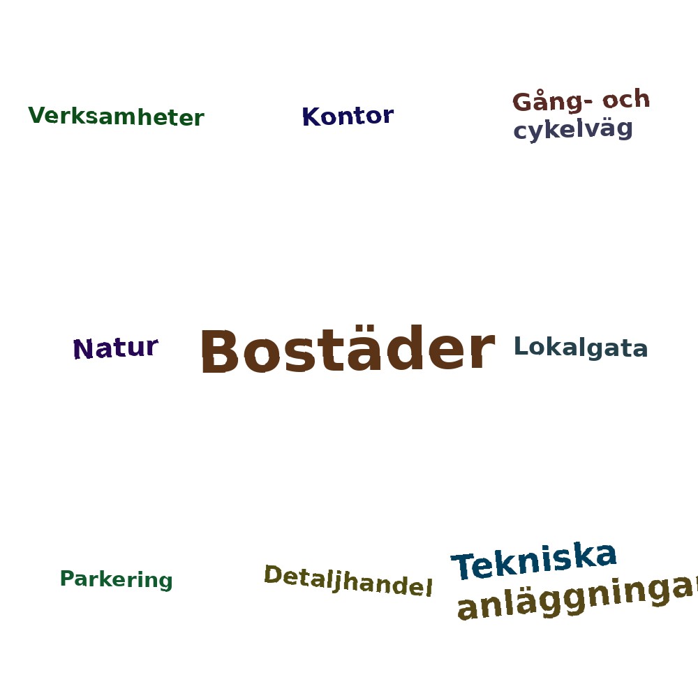 Ordmoln