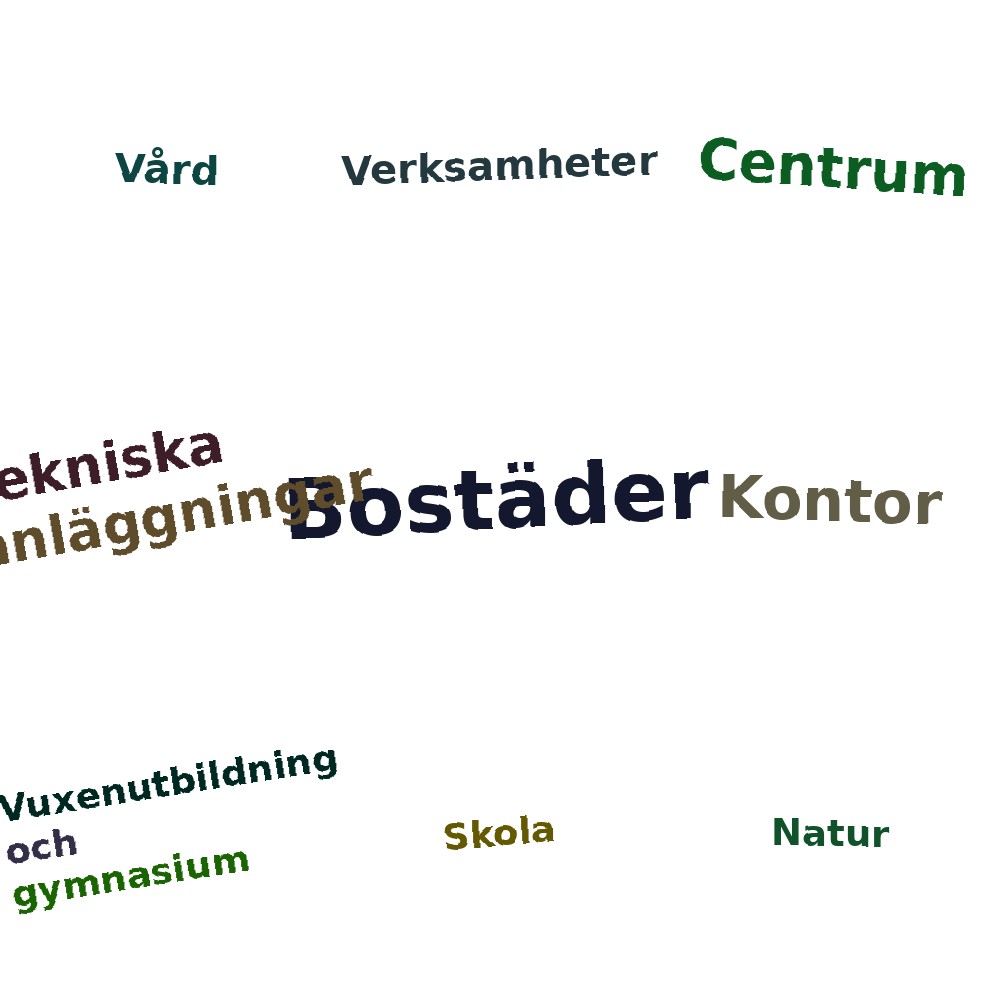 Ordmoln