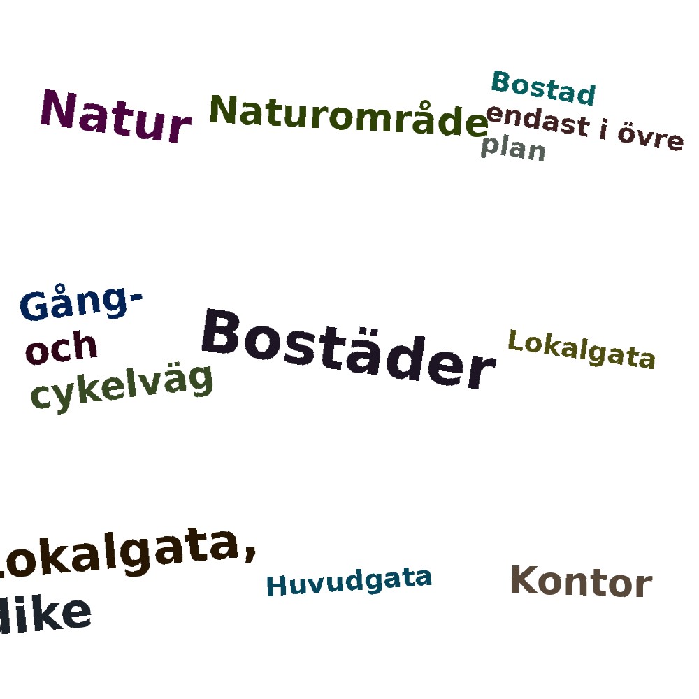 Ordmoln