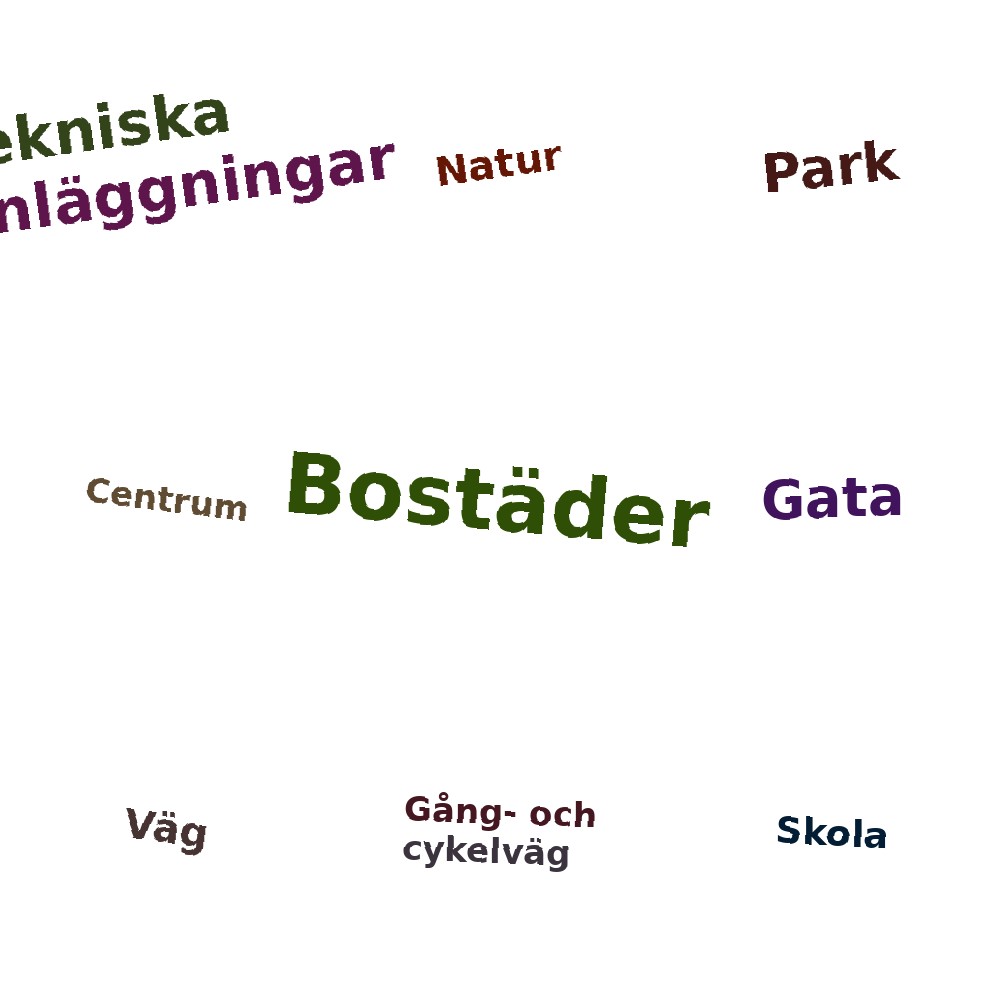 Ordmoln