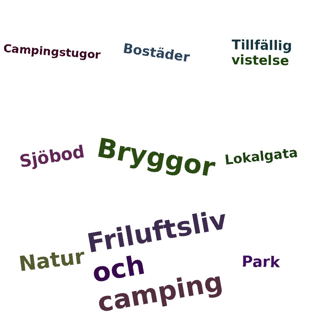 Ordmoln