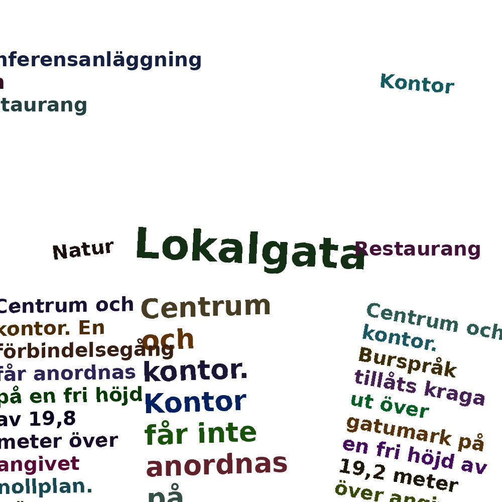 Ordmoln