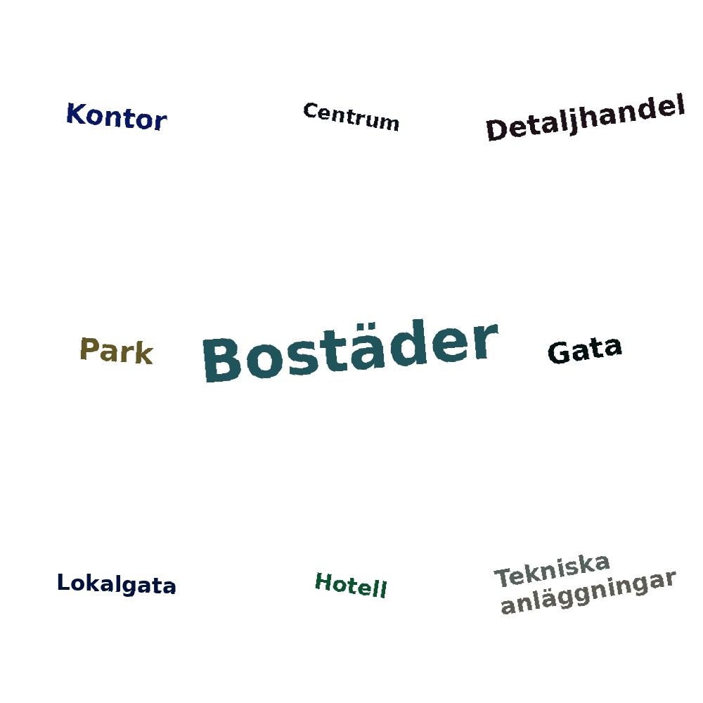 Ordmoln