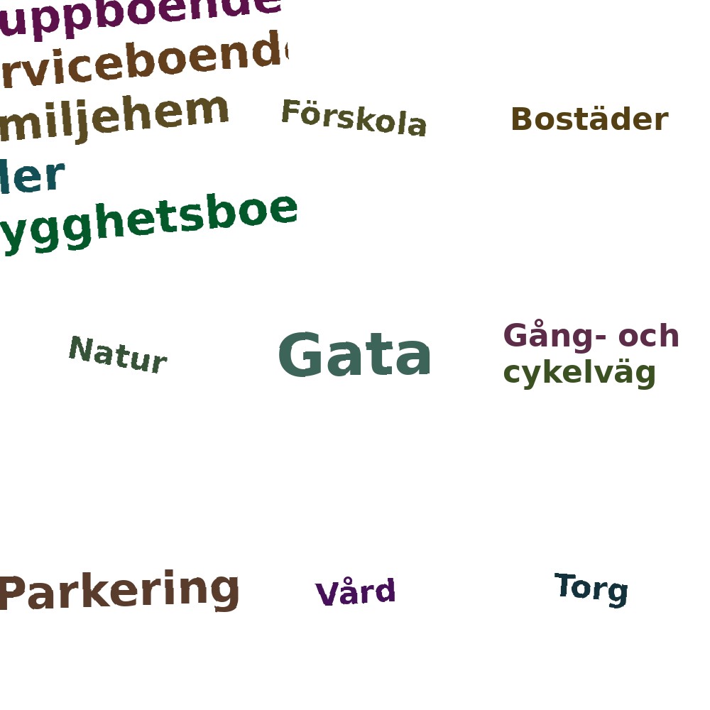 Ordmoln