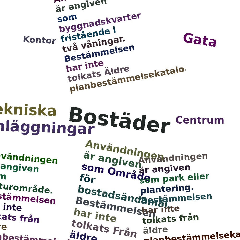 Ordmoln