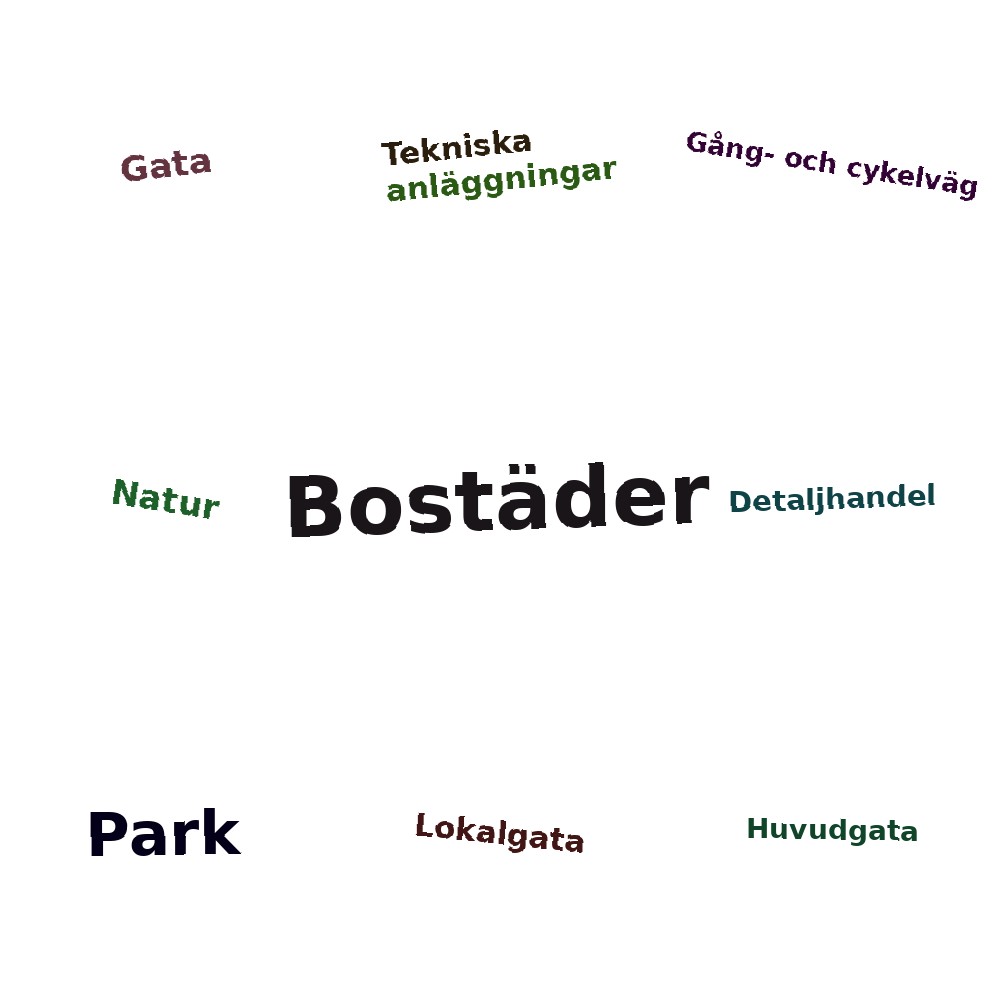 Ordmoln
