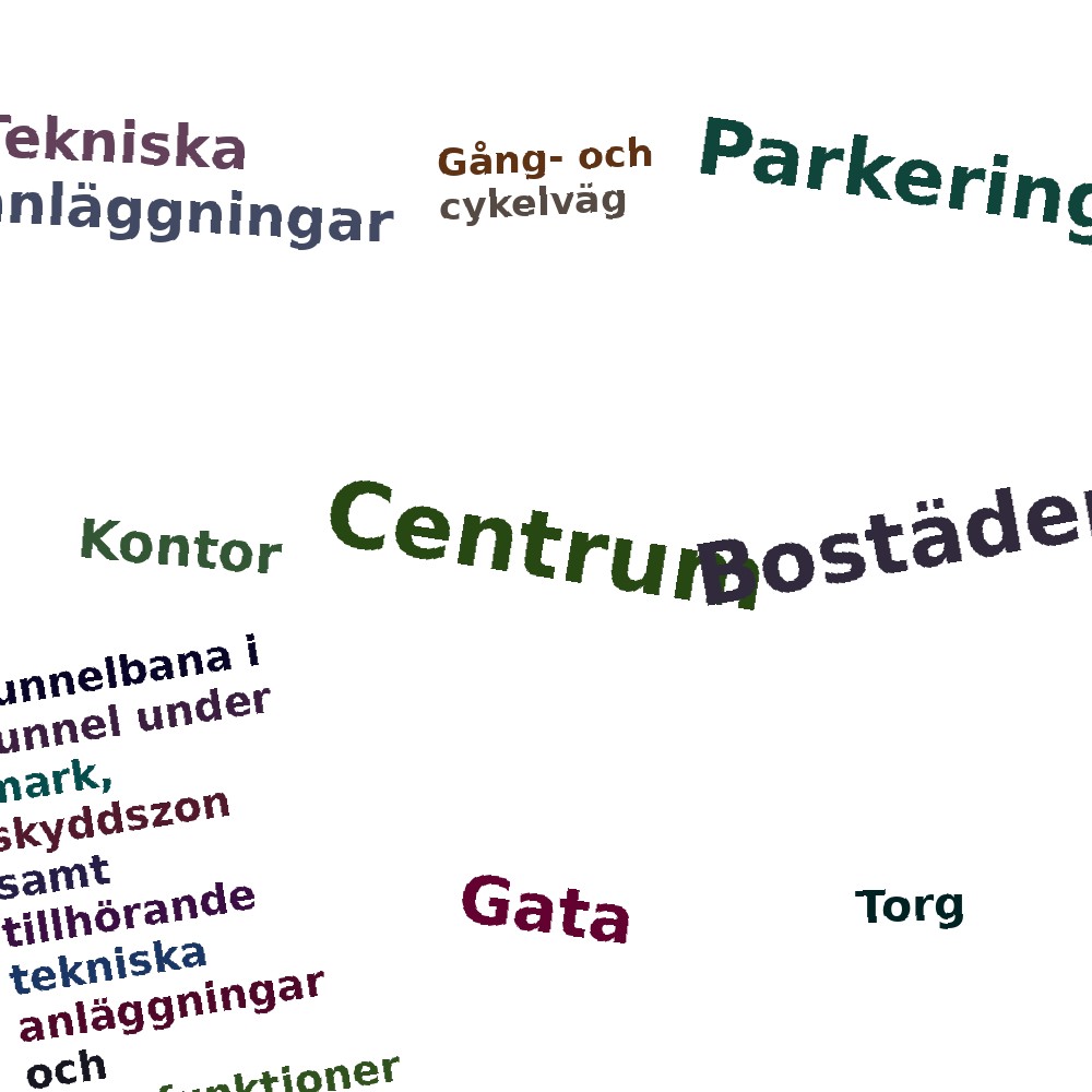 Ordmoln