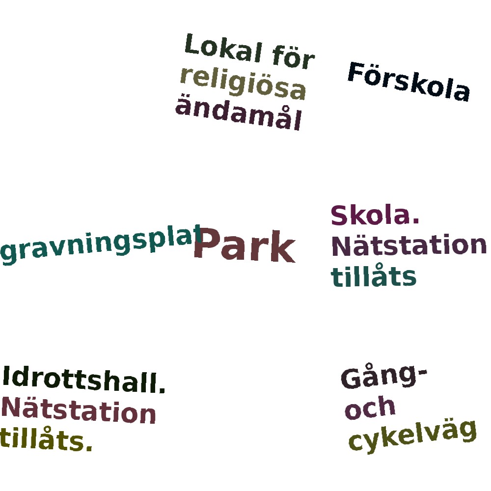 Ordmoln