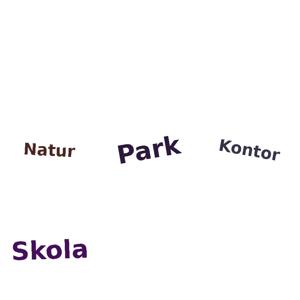 Ordmoln