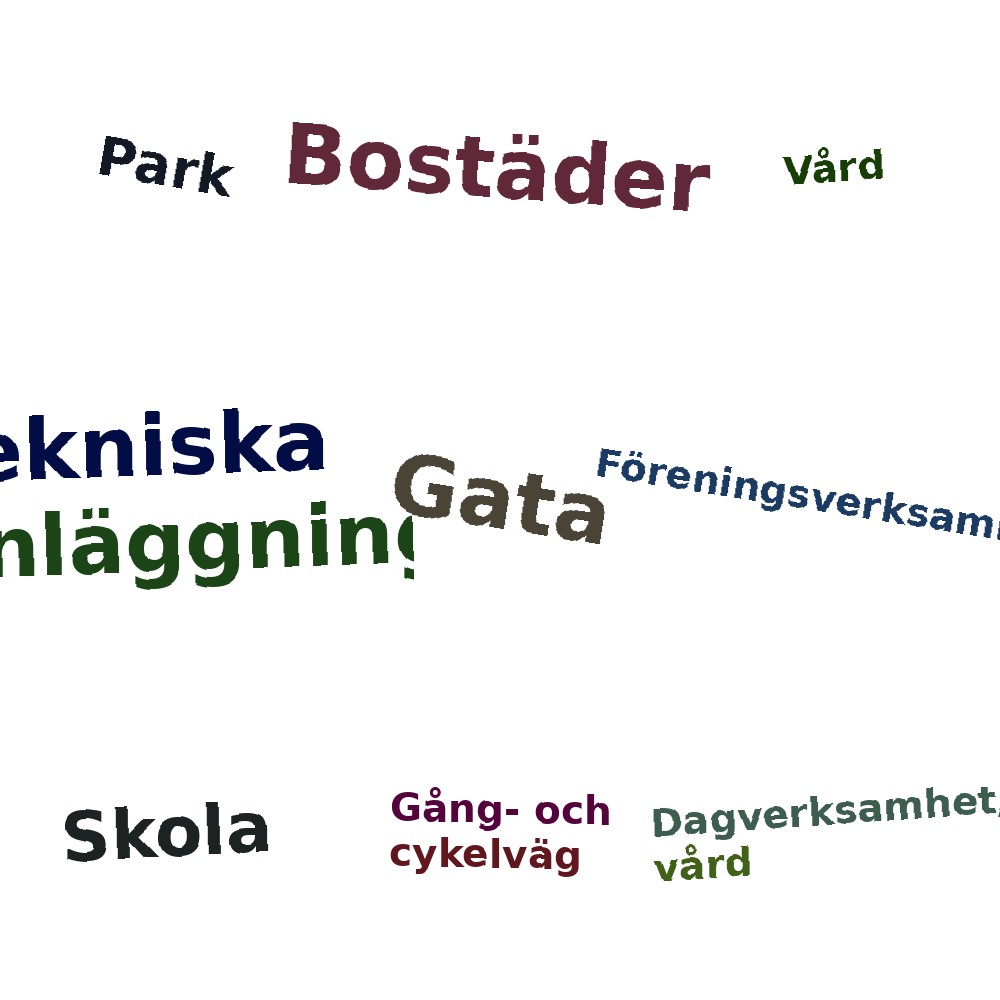 Ordmoln