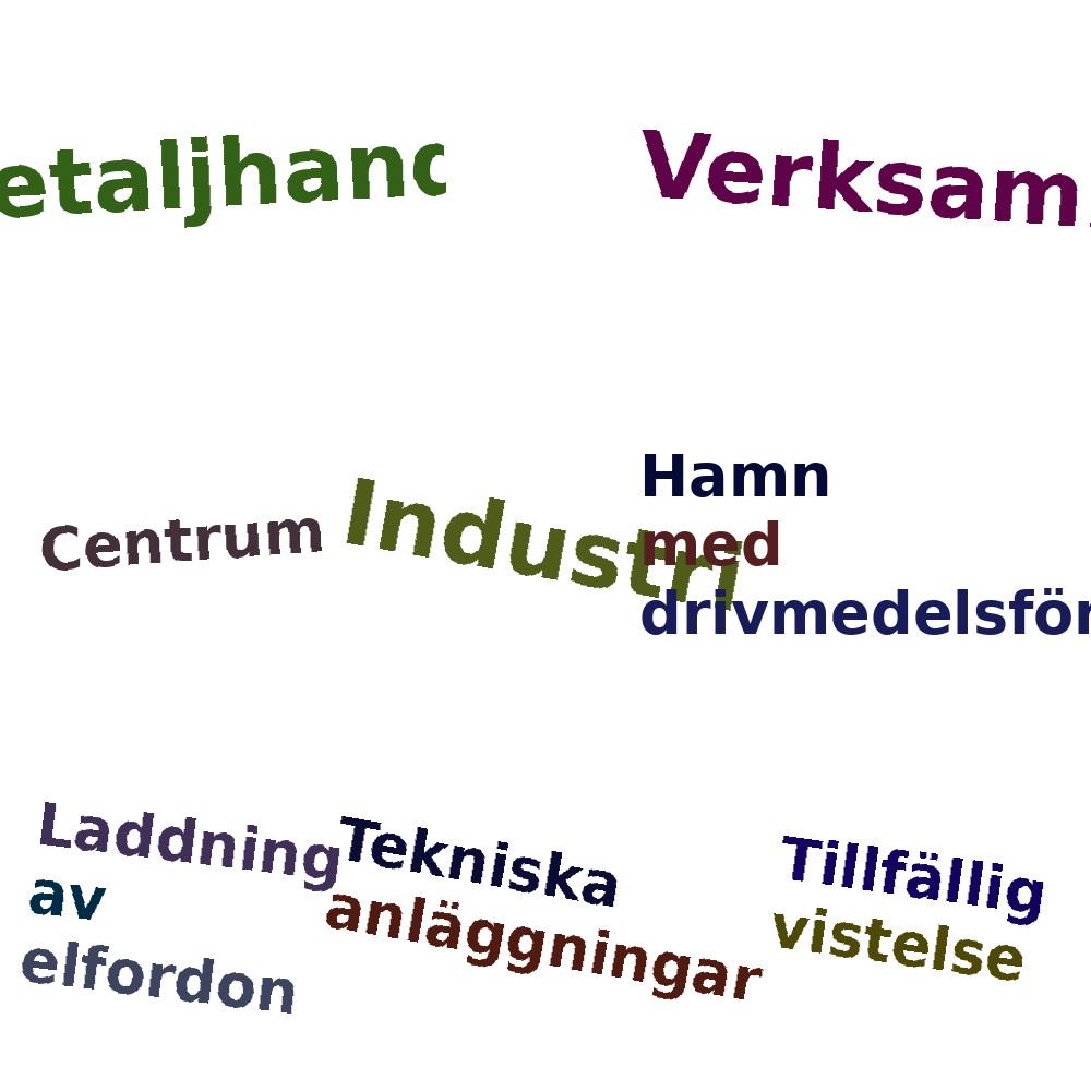 Ordmoln