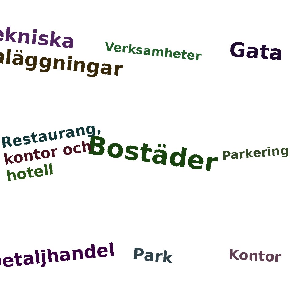 Ordmoln