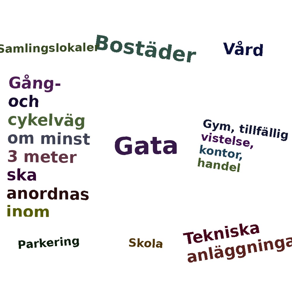 Ordmoln