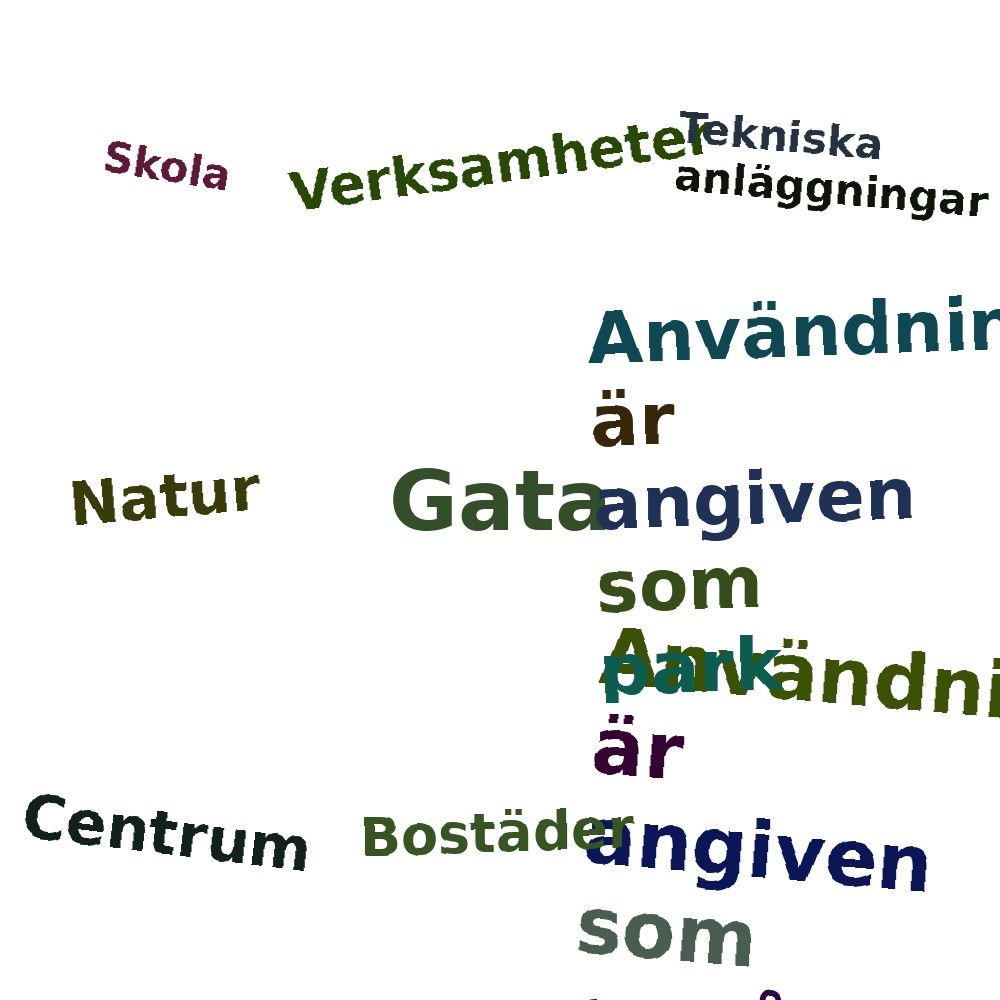 Ordmoln