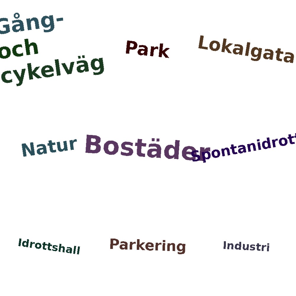 Ordmoln