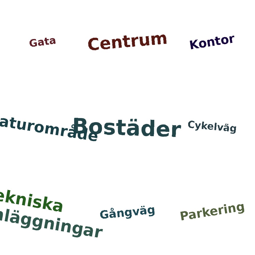 Ordmoln