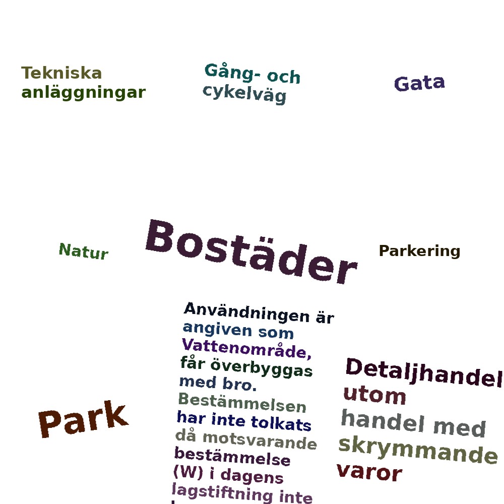 Ordmoln