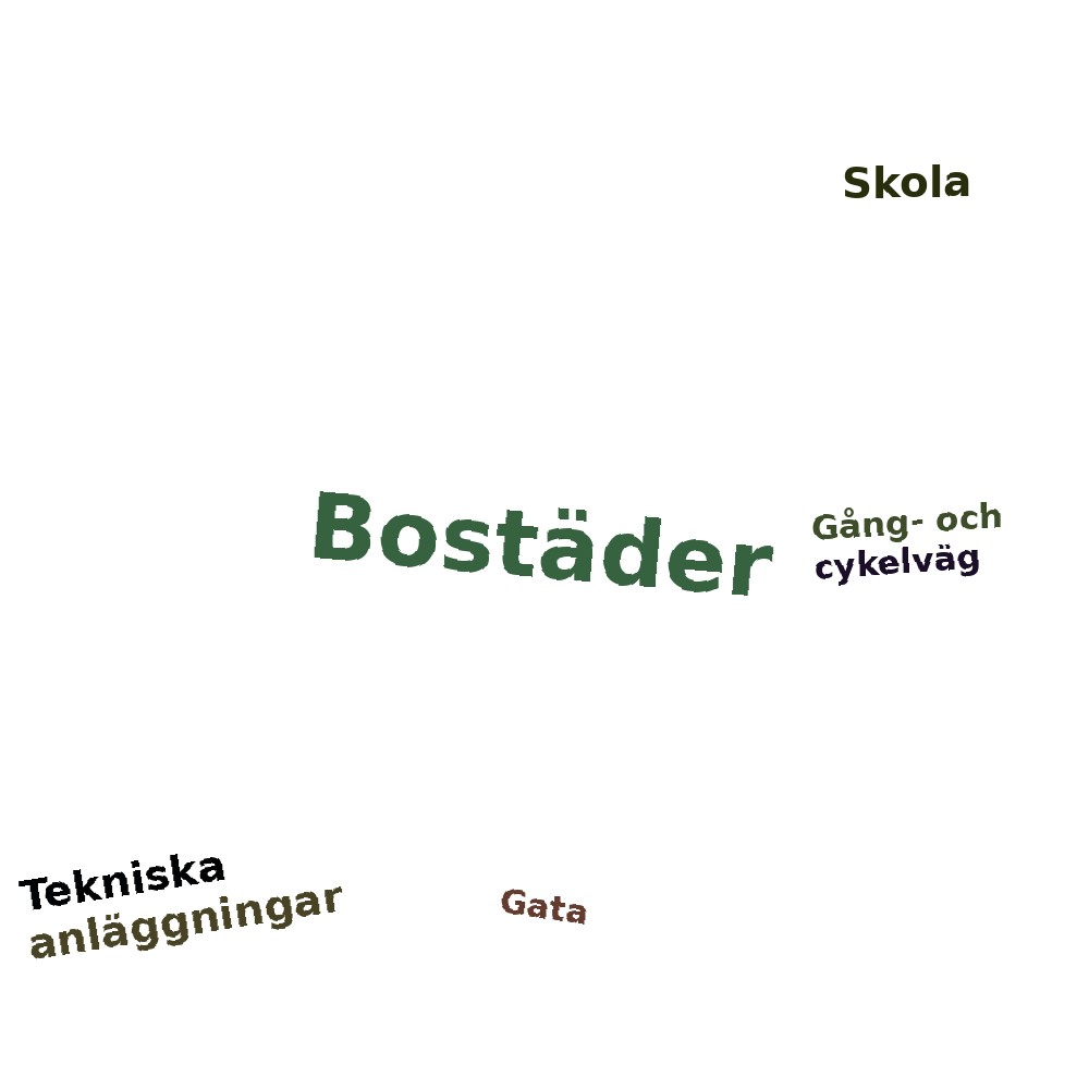 Ordmoln