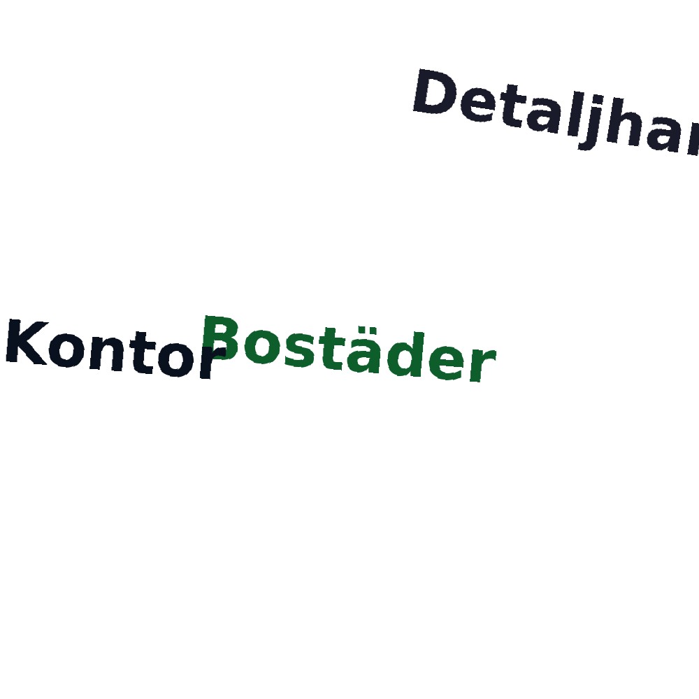 Ordmoln